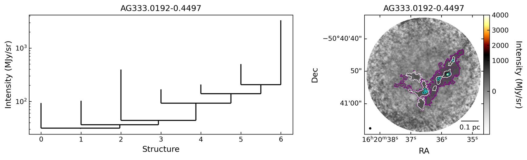 809324_AG333.0192-0.4497